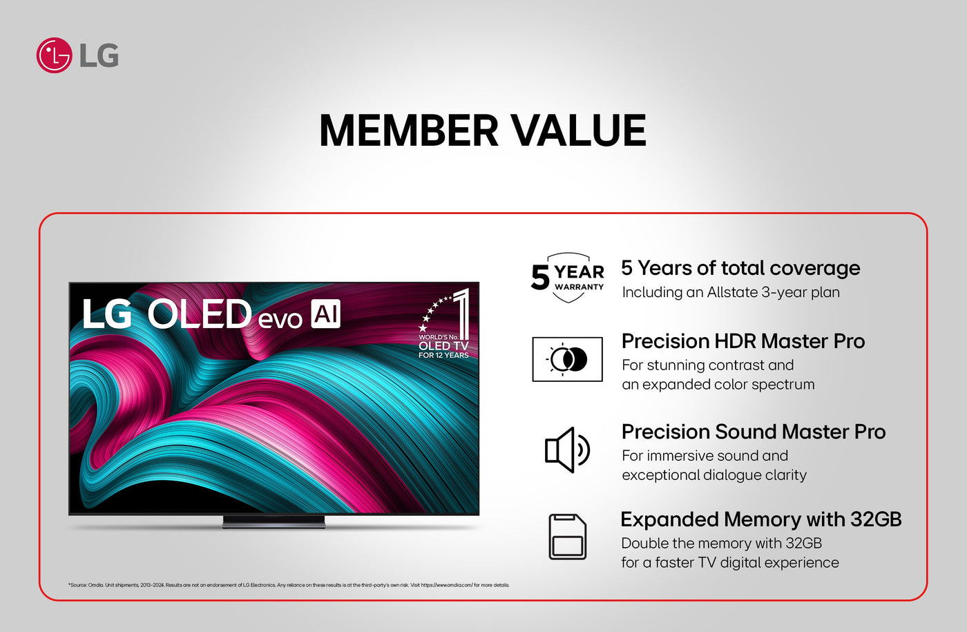 LG 65-inch OLED evo AI C5 4K Smart TV Bundle