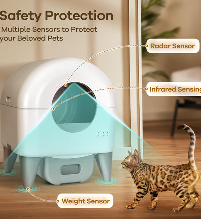Cumrige M4 Smart Self-Cleaning Litter Box for Multi-Cat Homes, Odor Control