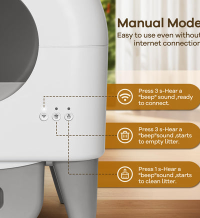Cumrige M4 Smart Self-Cleaning Litter Box for Multi-Cat Homes, Odor Control