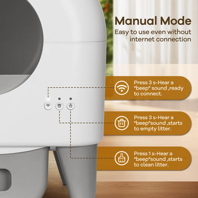 Cumrige M4 Smart Self-Cleaning Litter Box for Multi-Cat Homes, Odor Control