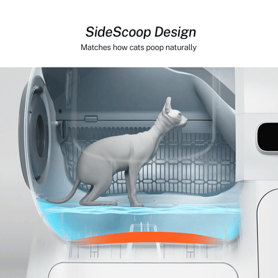 Homerunpet CS106 Smart Self-Cleaning Litter Box for Multi-Cat Large Homes